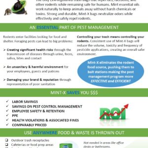 Mint-X Rodent Repellent Trash Bags